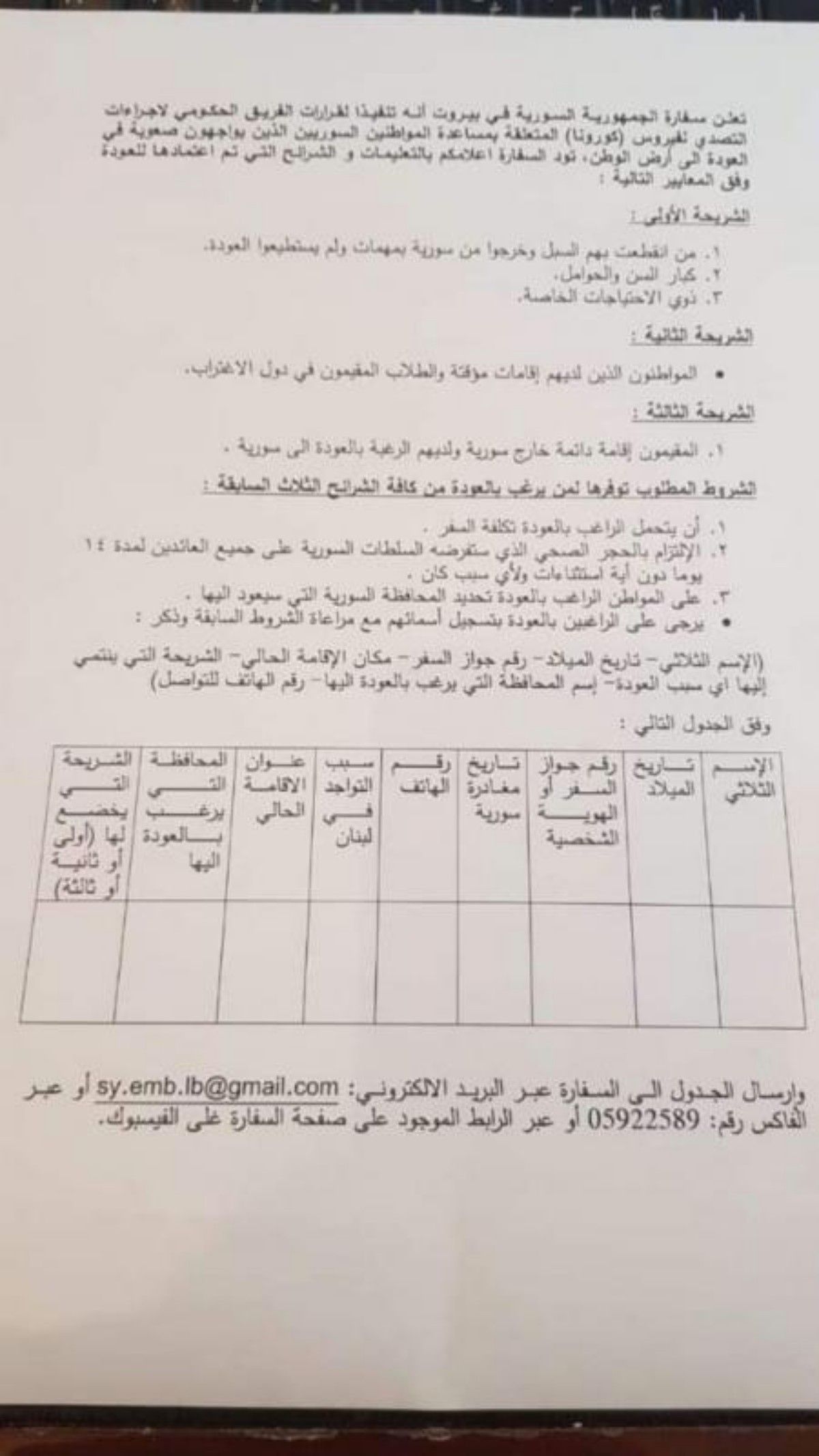 السفارة السورية تعلن عن مساعدات لمواطنينها المقيمين في لبنان...*