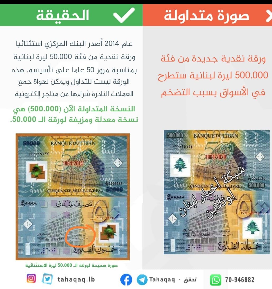×ورقة نقدية جديدة من فئة 500 ألف ليرة ستطرح في الأسواق بسبب التضخم