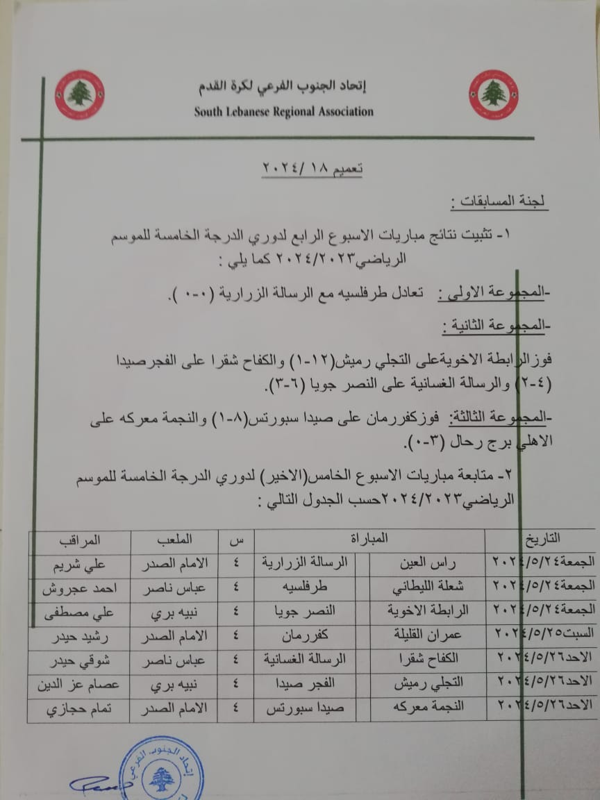 ابرز مقررات تعميم اتحاد الجنوب:   - إعتماد فوز نادي النجمة معركة ٣ - ٠ على الأهلي برج رحال.