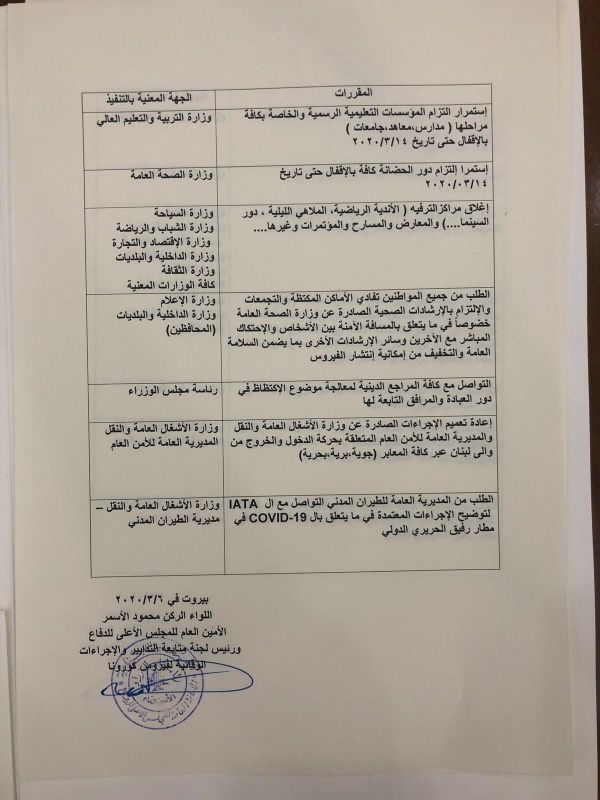 لبنان ..قررت لجنة متابعة التدابير والإجراءات الوقائية لفيروس “كورونا
